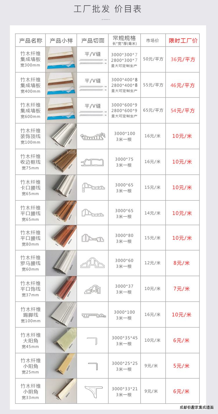 爱游戏（中国）板价格表