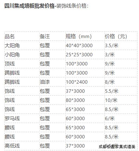 爱游戏（中国）板价格表